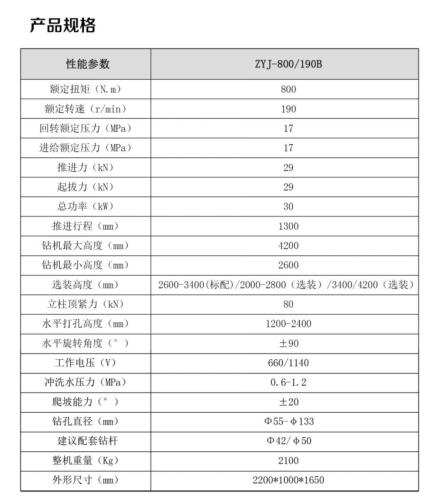 架柱式液压回转钻机ZYJ-800/190B